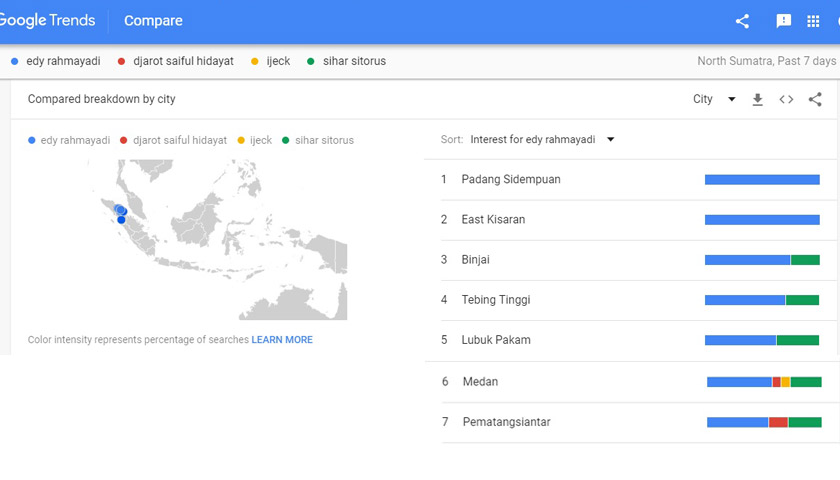 popularitas cagubsu berdasarkan daerah