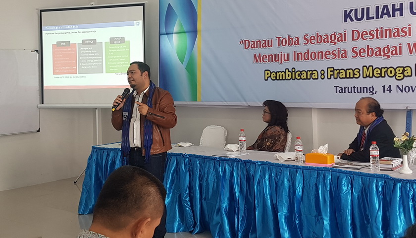 kawasan Danau Toba