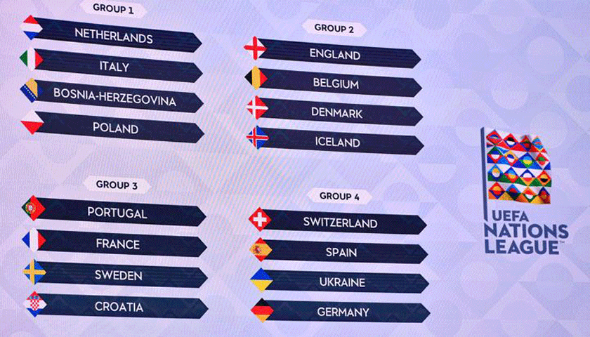 hasil undian uefa nations league