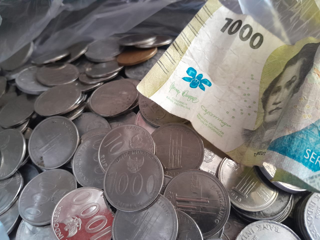 Nilai tukar Rupiah