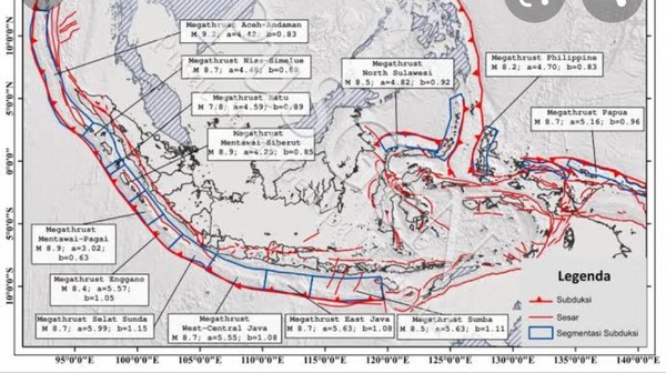 pulau jawa dikepung megathrust