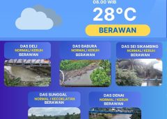 Kondisi Cuaca Berawan di Medan, BPBD Pastikan Seluruh DAS Dalam Status Normal dan Tetap Waspada