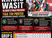 Krisis Wasit di Grup G Piala Presiden, Tiga Tim Protes Kepemimpinan Pengadil Lapangan