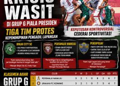 Krisis Wasit di Grup G Piala Presiden, Tiga Tim Protes Kepemimpinan Pengadil Lapangan