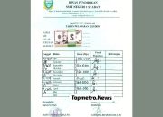 Kejari Langkat Diminta Periksa Kasek dan Ketua Komite SMKN 1 Stabat Terkait Pungli Berkedok SPP