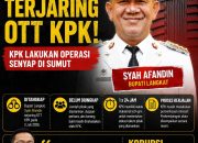 Bupati Langkat Syah Afandin Terjaring OTT KPK, Status Hukum Ditentukan dalam 1×24 Jam