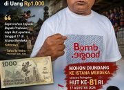 Tafoo’lo Nehe, Pelompat Batu Nias di Uang Rp1.000 Mohon ke Prabowo Diundang Upacara HUT ke-81 RI di Istana 